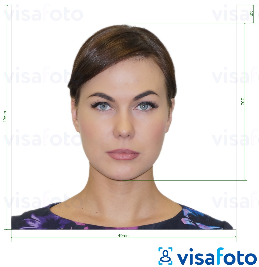 Ejemplo de foto para Pasaporte Argentino 4x4 cm (40x40 mm) con la especificación del tamaño exacto