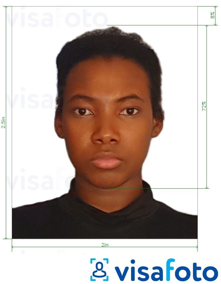 Ejemplo de foto para Pasaporte electrónico de Kenia 2x2.5 pulgadas con la especificación del tamaño exacto