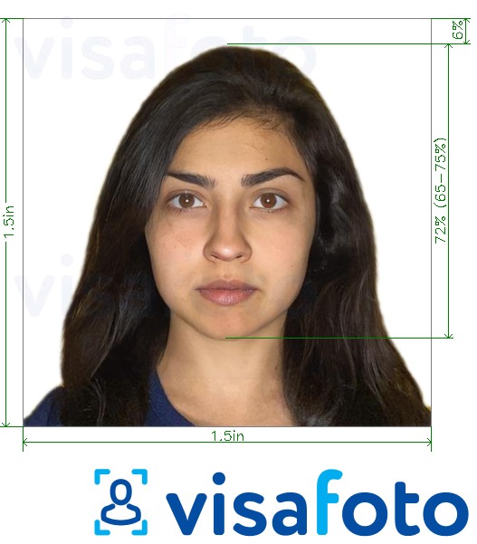 Ejemplo de foto para Nepal visa online 1.5x1.5 pulgadas con la especificación del tamaño exacto
