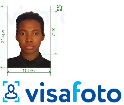 Ejemplo de foto para Visa electrónica de Guinea Conakry para paf.gov.gn con la especificación del tamaño exacto